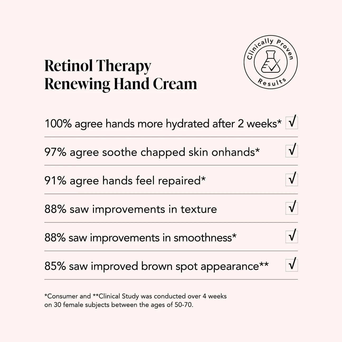 Odacité | Renewing Hand cream